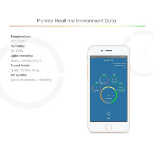 Sonoff Temperatura - Umiditatea - Lumina - Calitatea aerului - Sunet etc Sonoff Temperatura - Umiditatea - Lumina - Calitatea aerului - Sunet etc